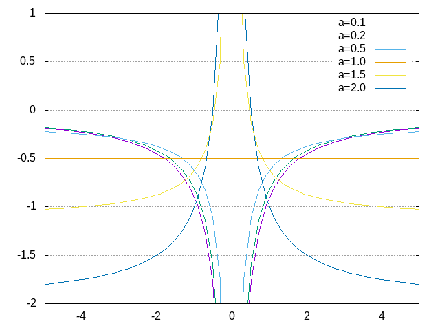 /TREX/qmc-lttc/media/commit/09179024ea19b9207d566ecf1c3017cf1d2b7f85/plot.png